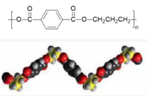 生物基塑料 PDT 生物基PET 纤维