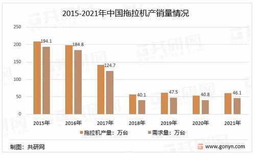 2022年中国生物基塑料行业未来发展前景分析预测