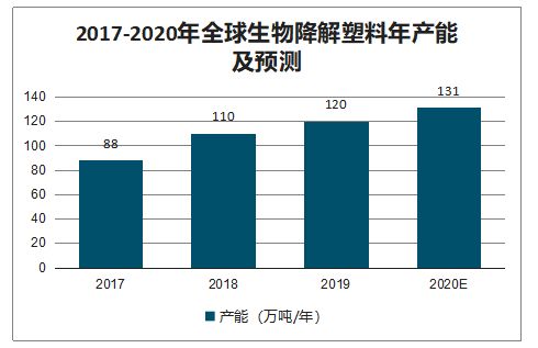 战疫之基 二 公共卫生体系建设已提上日程,纤维材料的机会在哪 听听专家有何见解