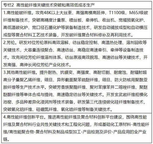 工信部 发改委发布化纤工业高质量发展指导意见 到2025年规模以上化纤企业工业增加值年均增长5