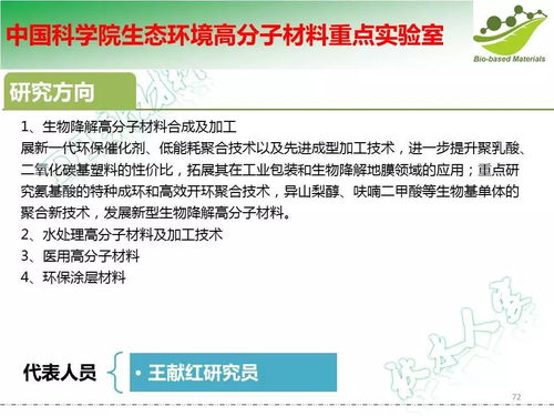 国内生物基化学品及材料领域重点实验室一览无余