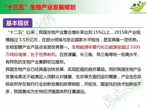 生物基化学品及材料行业该何去何从,看看国家政策的规划