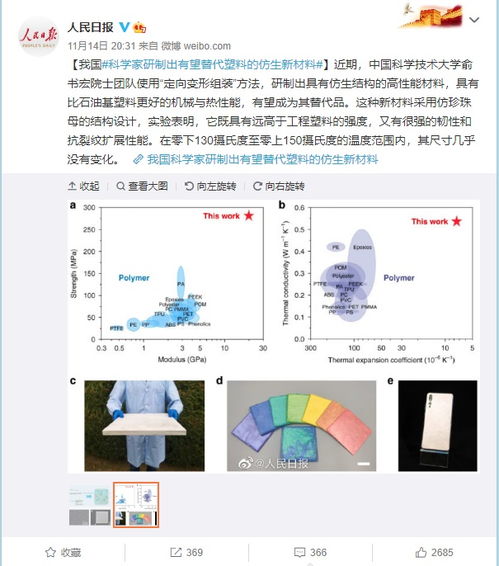 我国科学家研制出有望替代塑料的仿生新材料