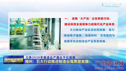 梅州:五大行动推进制造业高质量发展 力争2025年制造业产值达千亿规模